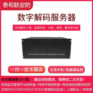 高清解码器上墙专用 DS-6901/6916/6920UD/6904/6908/6910/6912