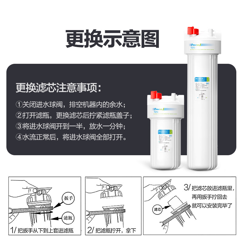 瑞森大蓝瓶大白瓶前置通用PP棉活性炭通用型滤芯更换净水器