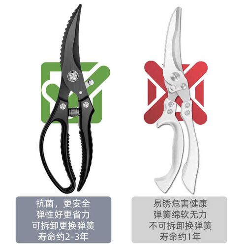 Kitchen scissors, powerful scissors, black titanium stainle