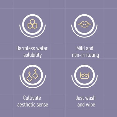 Kids Makeup Kit for Little Girls 49 Pcs Washable Makeup Kit