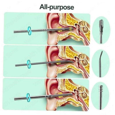 Ear Wax Cleaner Earwax Removal Tool Pick Digging Artifact Ea