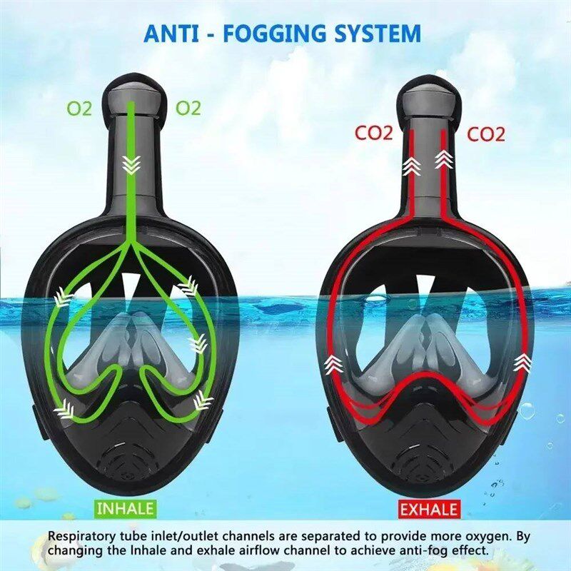 Underwater Snorkeling Full Face Children Swimming Mask Set S图片