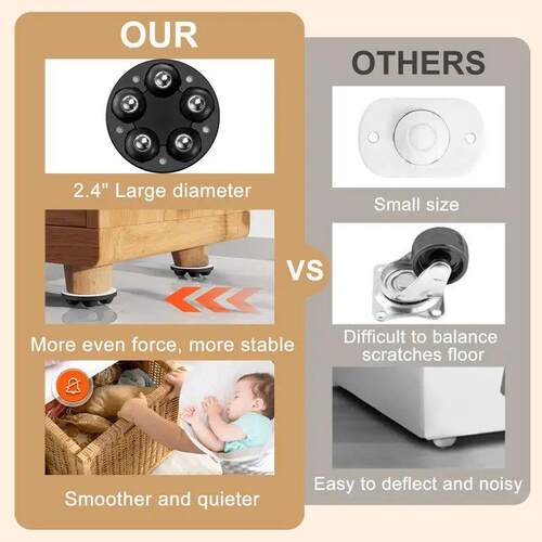 Eary 4pcs Adjustable Movable Furniture Chair Leg Furniture F