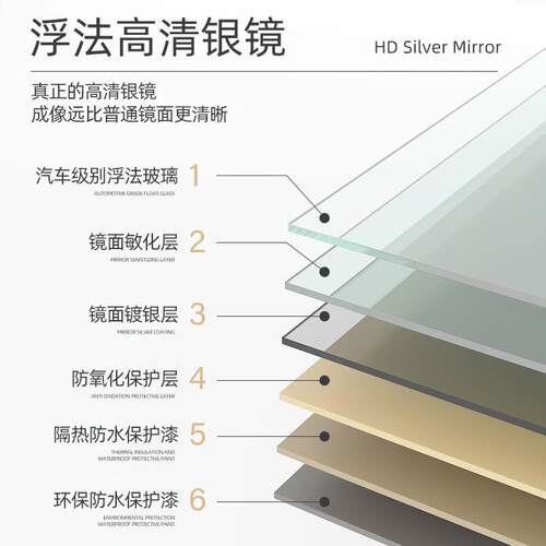 With gum mirror sticker wall soft mirror wallpaper