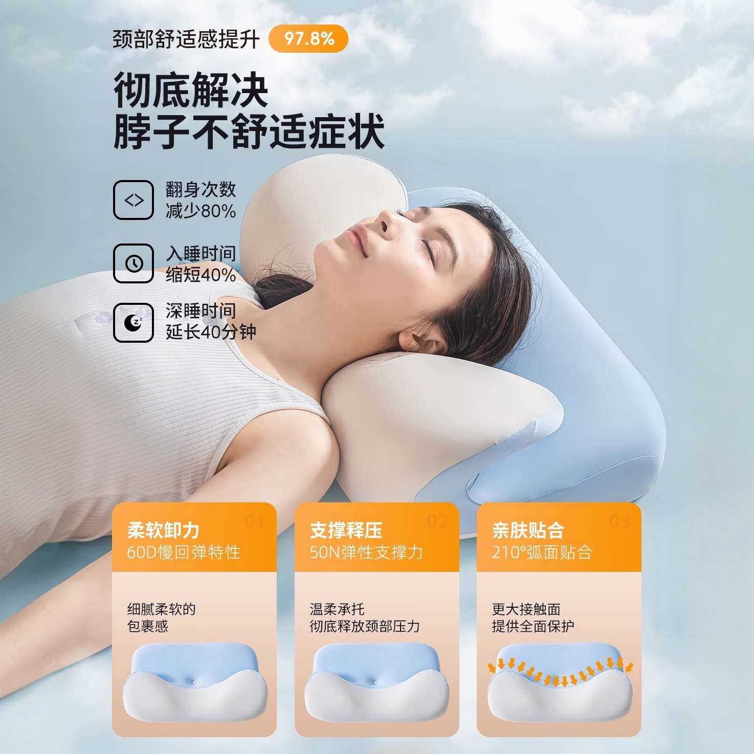 枕头护颈椎专用助睡眠成人睡觉记忆棉枕芯学生宿舍人体工学趴睡枕