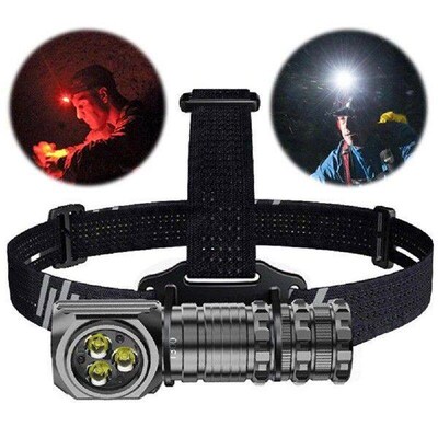 LED Powerful Headlamp Flashlight with Headband High Bright