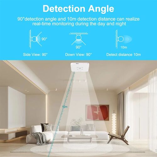 WiFi / Zigbee Smart Human Presence Sensor,Luminance/Distance