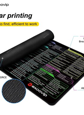 Java Programing Mouse Pad Large Extended Shortcuts Keyboard