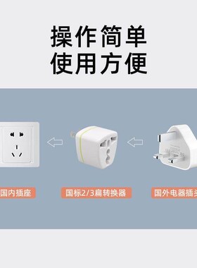 KR EU Plug Power Adapter Socket AU China CN US To EU Euro A