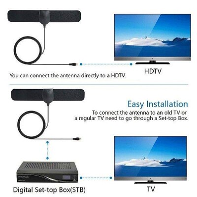 2-Pack 4K HD Antenna For Indoor Use, Digital 1000 Miles