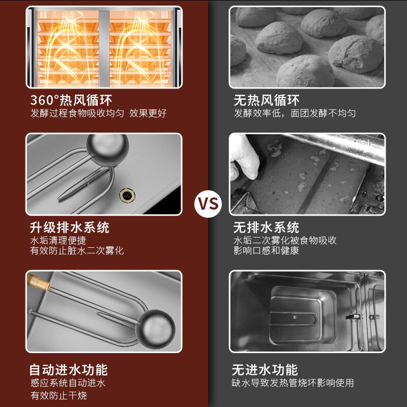 包子醒发箱商用恒温醒面烘焙面包馒头全自动发酵柜小型酸奶发酵箱,厨房电器,商用发酵设备,淘宝优惠券,粉丝福利购,淘宝优惠卷