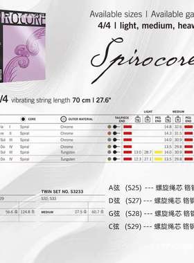 奧地利 Thomastik Spirocore 大提琴弦套弦S31组合S2829 S3233