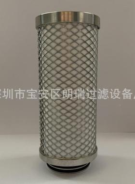 货销G售C系列褶式P-SRP-GS-07/F-05/25P-S-07/30深现度除菌气体滤