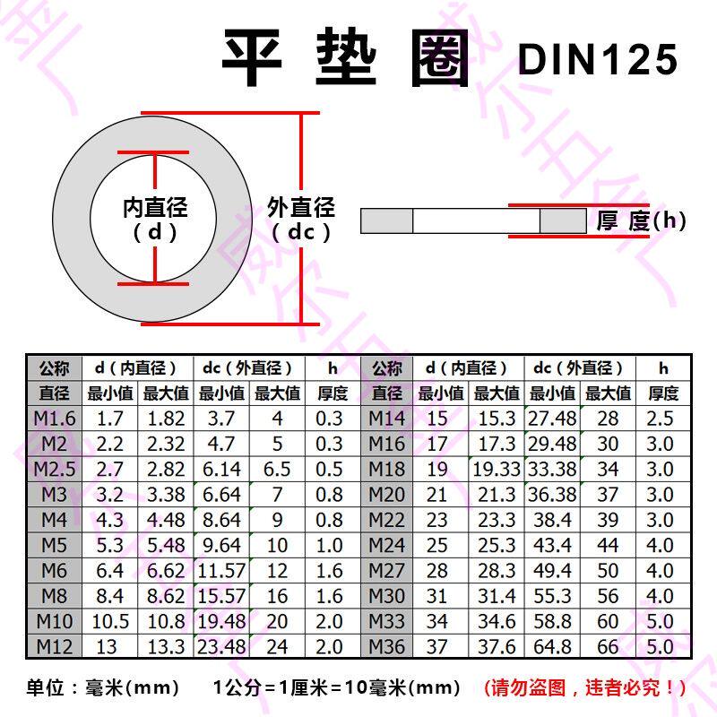 仅批发 304不锈钢垫片国标平垫圈金属螺丝戒指薄介子厚圆环铁圈