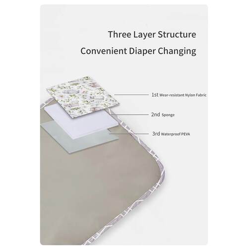 Foldable Baby Diaper Changing Pad Waterproof Newborn Diaper
