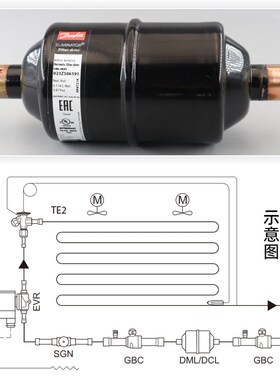 原装DNFOSS丹佛斯DML-032S 083 08S 1 15S 305 30S