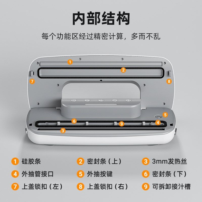 勒仕新款多功能食品保鲜真空机小型全自动干湿两用食品包装机家用,厨房电器,食品保鲜真空机,淘宝优惠券,粉丝福利购,淘宝优惠卷