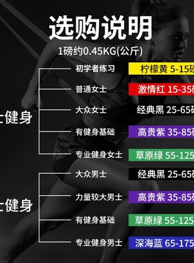 Resistance band, yoga assisted tension band, fitness elastic