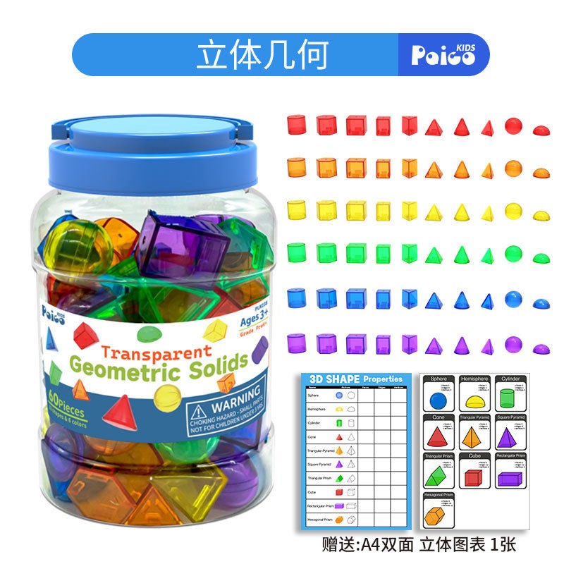 3d shapes classroom Thru Geometric Solids Teacher Supplies - 实物图
