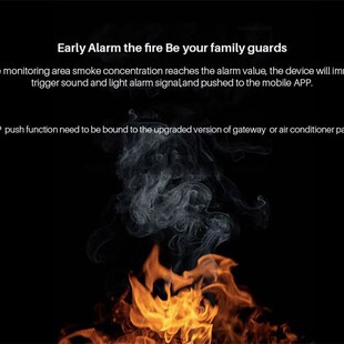 Xiaomi Mijia Mi Honeywell Smart Smoke Detector Fire Alarm Mo