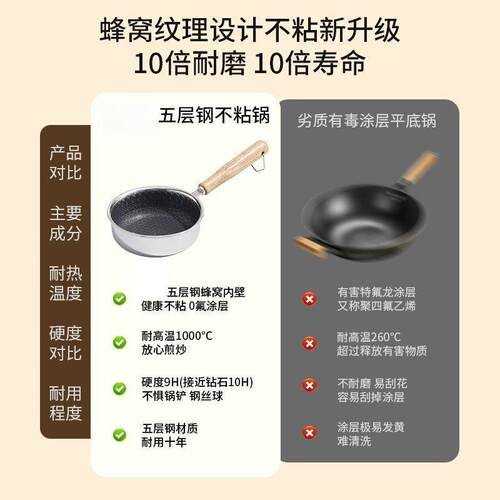 Stainless steel frying pan and egg filling artifact