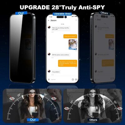 1-2Pcs Privacy Screen Protector Dust free Installation Prote