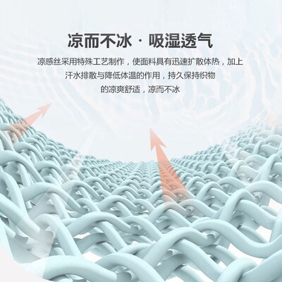 Summer cool feeling latex antibacterial ice silk mat bed cov