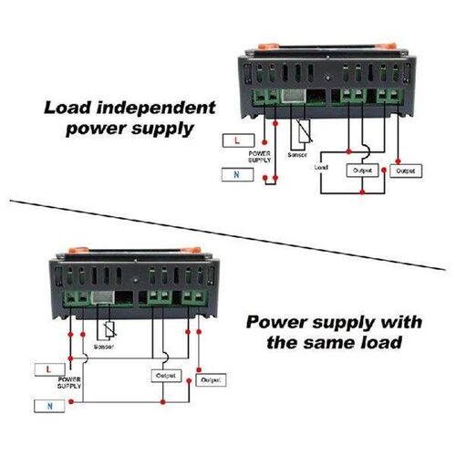 Dual Display Temperature And Humidity Controller STC-3028
