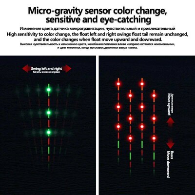 1PC LED Gravity Sensor Float Tail+1 Float Tube+1 Bag Hooks+1