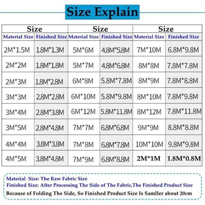 Tarpaulin With Zipper Garden Succulent Shed Rainproof ver Pe