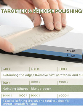 Knife Sharpener Whetstone Sharpening Stones Grinding Stone W