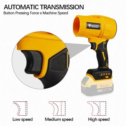 Electric Goddess Brushless Cordless Electric Air Blower Turb
