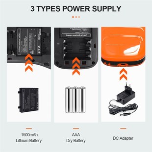 PS100E Portable Wireless Label Printer TZeFX231 Industrial L