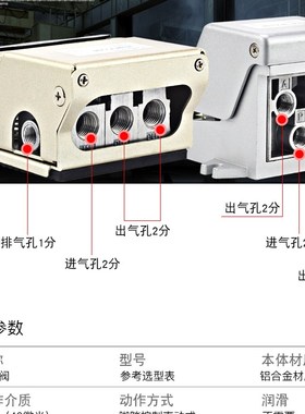 气动脚踏脚踩开关FV20二位四通FV320二位三通F210-08两位五通