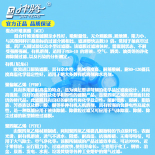 0.5 0mm孔径0.22 0.8um 水系有机溶液抽过滤微孔滤膜直径 津腾