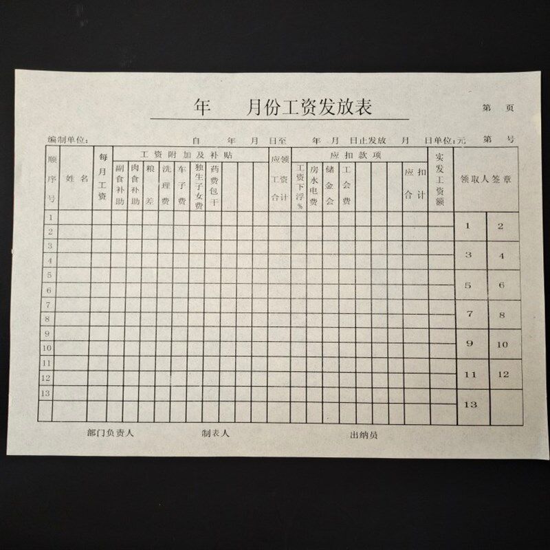 1999年2000年老旧库存发黄月份工资结算发放明细表 考勤会计报表