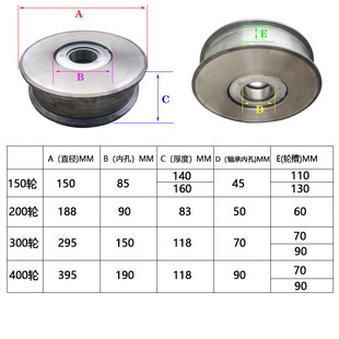 置 0电动单梁龙门吊大天车行走轮驱动装 起重机行车LD轮200 300