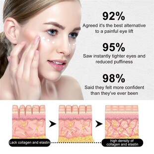 Hoygi Eye Care Cream - Moisturizing and Nourishing Eye Cream