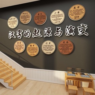 汉字的起源与演变书法教室布置装饰氛围培训机构文化墙面环创互动