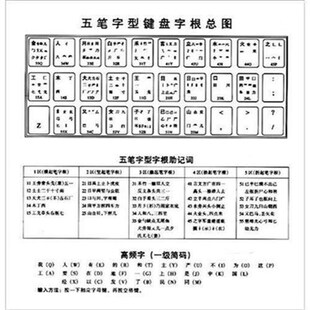 电脑带五笔字根表打字键盘 练字型输入法专用 台式有线 USB圆口