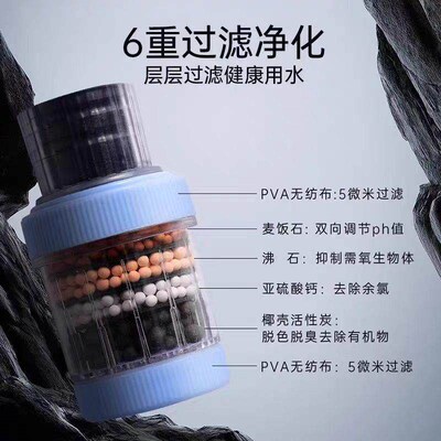 Water Faucet Extension Filter, Universal Kitchen Splash Guar