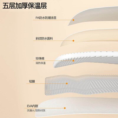 Cartoon Foldable Foot Soaking Bag, Insulated Fumigation Foot