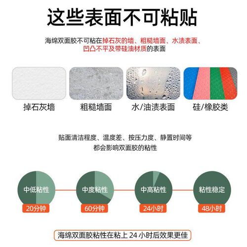 No-drill water pipe flexible hose clip wire clamp fixator ga