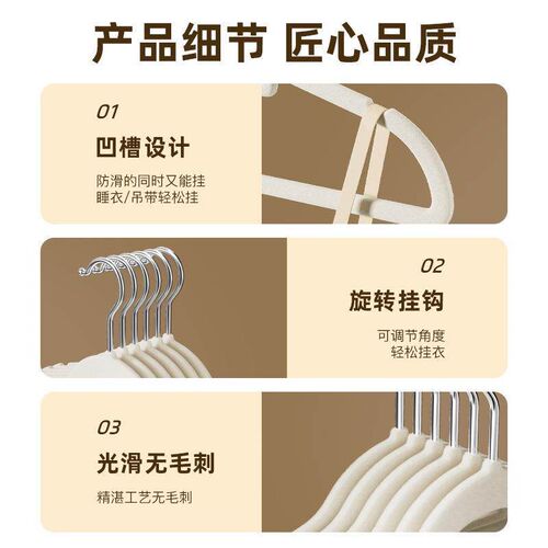 Velvet Hangers, Non-Slip and Shoulder-Shape Preserving, Suit