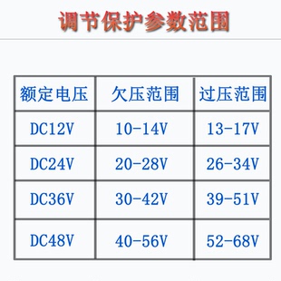 全自动复位自复式 直流电压V2V3V8过压欠压延时保护器开关量