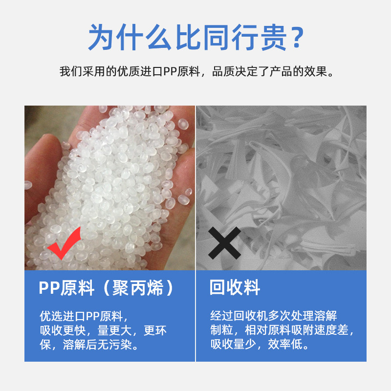 灰色工业吸液棉万用吸油棉化学品液体吸收棉毡工厂吸液垫通用环保,标准件/零部件/工业耗材,吸油垫/吸油棉/吸油毡,淘宝优惠券,粉丝福利购,淘宝优惠卷