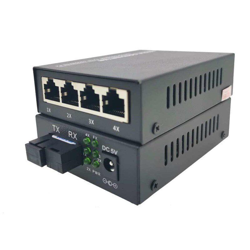 1G4E 1 pair 20KM Gigabit 4 Port Fiber optic gigabit ethernet - 实物图