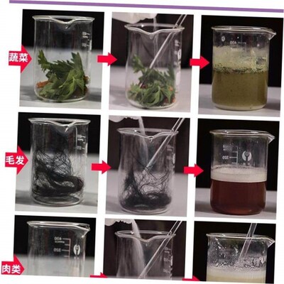 Toilet Unblocker Drain Cleaner Powerful Kitchen Sewer Sink C