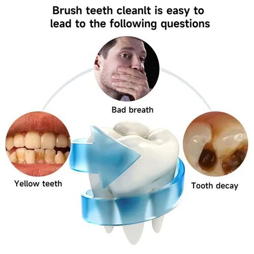 U-Type Toothbrush 360 Intelligent Silicon Head Electric