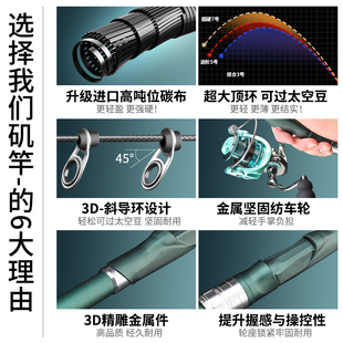 浪尖悍将矶竿矶钓竿碳素超轻超硬远投竿长节大导环滑漂矶钓竿装